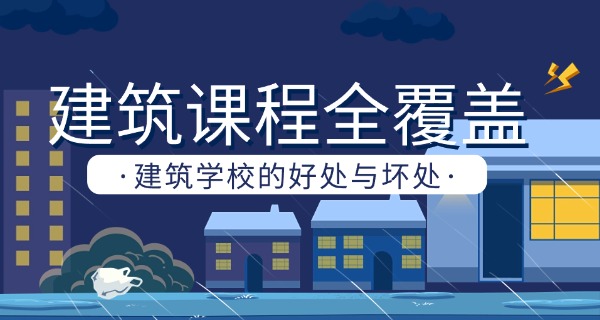 福建商贸学校中专分数线-福建中专分数线